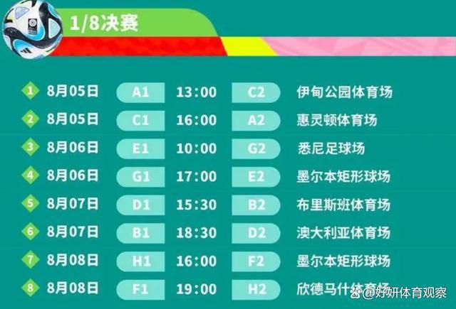 【比赛关键事件】第8分钟，恩佐禁区内上抢时踩到安东尼脚面，VAR介入主裁亲自观看回放后判罚点球，B费跳步主罚被桑切斯侧身飞扑化解，霍伊伦跟进补射也没能射正，比分仍是0-0。